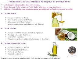 Pin By M Hamed Lam On Msffille Natural Hair Styles Natural Hair Care Low Porosity Hair Products