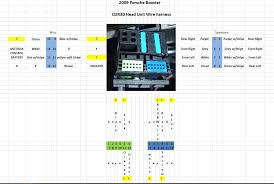 The revolutionary unlock pioneer avic x930bt radio code generator service is available for any user worldwide for free. Porsche Cdr 30 Wiring Diagram Wiring Diagram Point Pale Teacher Pale Teacher Lauragiustibijoux It