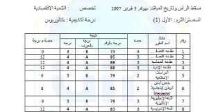 We did not find results for: Yuk Belajar Bahasa Arab Contoh Transkrip Nilai
