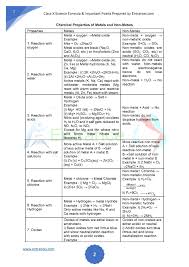 Science Class 10th Chapter Metal And Non Metal Formula Important Points In 2020 Science Formulas Chemistry Lessons Science Notes