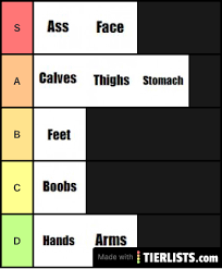Nape, head, neck, shoulder blade, arm, elbow, back, waist, trunk, loin, hip, forearm, wrist, hand, buttock body parts pictures for classroom and therapy. Women S Body Parts Tier List Maker Tierlists Com