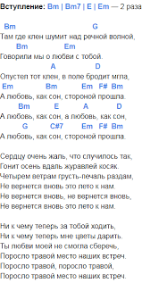 слушать песню там где клён шумит над речной волной Akkordy Dlya Tam Gde Klen Shumit