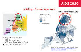 New York Studies Look At Covid 19 Outcomes And Immune Function Among People With Hiv Aidsmap