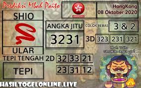 Prediksi Togel Hongkong 08 Oktober 2020 Taiwan Sydney Kamboja
