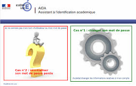 Utilisez un mot de passe unique difficile à deviner. Trucs Et Astuces De Janvier Modifier Son Mot De Passe Academique College La Tourette