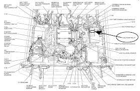 Polluted oil can cause serious damage to the engine over time. Diagram 1999 Lincoln Town Car Engine Diagram Full Version Hd Quality Engine Diagram Diagramlive Romeorienteering It