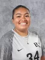 2025 Women's Soccer Roster