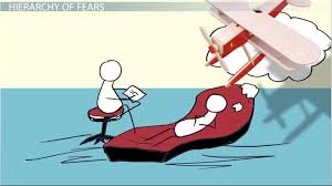 (physiology) pertaining to an entire organism. Systematic Desensitization Definition Treatment Examples Video Lesson Transcript Study Com