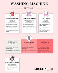 Washing clothes in cold water has plenty of benefits. Adulting 101 With Christi Adulting Hacks Household Hacks Adulting 101