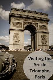 L'hôtel sofitel paris arc de triomphe avait déjà pris des engagements forts pour garantir la sécurité et la confidentialité de vos données personnelles. Arc De Triomphe Paris Under Inside And Views On Top