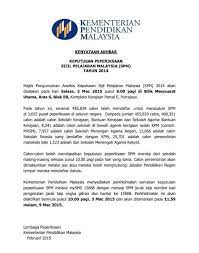 Keputusan spm boleh disemak secara sms dan juga dalam talian. Mqa Malaysia On Twitter Keputusan Peperiksaan Sijil Pelajaran Malaysia Spm 3 Mac 2015 Selasa Mulai Jam 10 00 Pagi Http T Co Eat71n35hc