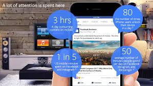 Download Facebook Canvas Ads Interactive Mobile Ads Rocket Clicks