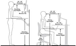The Ergonomics Of Working From Home Computer Workstation Workstation Ergonomic Desk