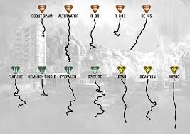 Extended Recoil Patterns Apexlegends Mobile Legends