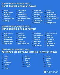 Bluehost Domain Name Generator In 2021 Domain Name Generator Website Domains Blog Hosting Sites