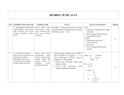 Rubrik penilaian butir soal 1 kriteria jawaban hardware adalah perangkat keras computer yang bisa dilihat. Contoh Soal Menjodohkan Pkn