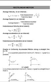 Rectilinear Motion Physics Notes Physics Formulas Math Teacher