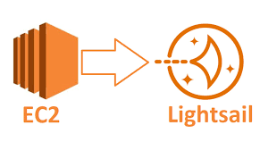 Host recovery for amazon ec2 automatically. Migrate From Aws Ec2 To Lightsail Dev Community