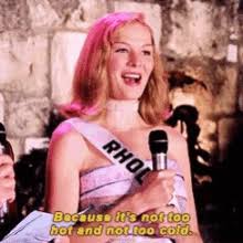It was a moment most people who watched the 2000 film, miss congeniality wouldn't soon forget, and a date that would go down in hollywood. Perfect Date Gifs Tenor