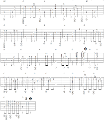 Pin On Music