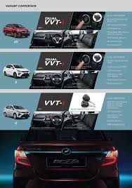 Jaminan kereta perodua 5 tahun. Harga Perodua Bezza 2020 Beli Kereta Perodua Terus Dengan Branch Hq Perodua