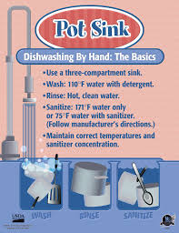 manual dishwashing