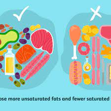Saturated Vs. Unsaturated Fats: Know The Difference