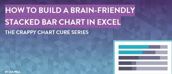 How To Create A Brain Friendly Stacked Bar Chart In Excel