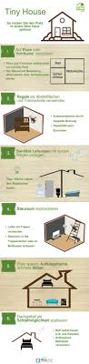 Tiny House Planung Baugenehmigung Kosten In 2020 Haus Selber Bauen House Baugenehmigung