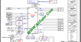 Hp probook 4510s (pn fn068ut) laptop motherboard schematic diagram. Hp 2000 Inventec 6050a2498701 Mb A02 Amd Schematics Alisaler Com