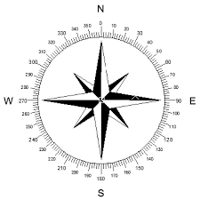 Do you recommend doing that in the pool? Autocad Drawing North Arrow 14 Compass Rose North Point Blueprints Dwg