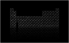 Periodic Table Wallpaper 1920x1080 Periodic Table Image Hd Images