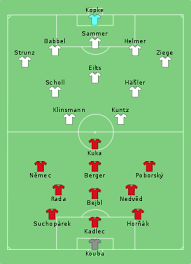 Inggris menjadi tuan rumah piala eropa untuk pertama kalinya pada 1996, dengan jerman keluar sebagai juara. Uefa Euro 1996 Final Wikipedia