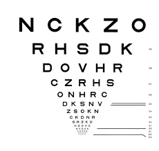 When Tested Using An Eye Chart Should You Read Aloud Any