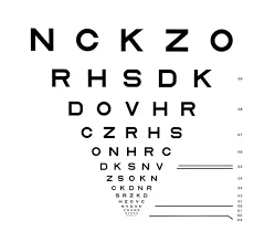 when tested using an eye chart should you read aloud any