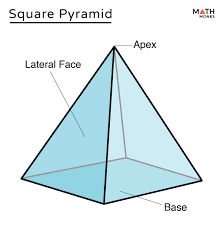 Pyramid