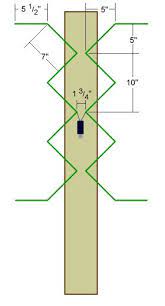 Diy Tv Antenna Hdtv Antenna Digital Antenna