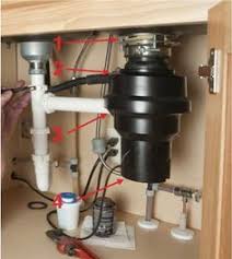 10 garbage disposal ideas garbage