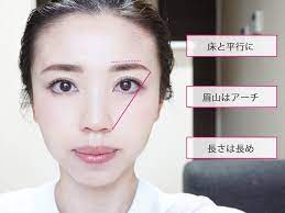 先日放送されたnhk あさイチ で 顔型に合った眉メイクをご紹介させていただきました 放送では丸型 面長型 ベース 四角 型のみのご紹介となりましたので あら フェイスケア 眉毛の手入れ 眉