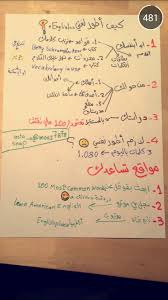 Pin By Jelloufate On تحفيز للدراسة وجداول مهام English Language Learning Grammar English Language Learning Learn English Words
