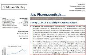 Equity Research Report Samples Tutorials And Explanations Inside Equity Research Report Template Callforp Report Template Business Analysis Stock Analysis
