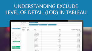Pin On Tableau