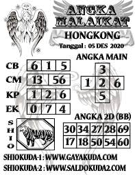 Pin Di Bocoran Togel Prediksi Sydney Hk Sgp