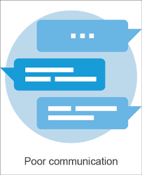 Maybe you would like to learn more about one of these? What Is Strategic Planning Strategic Planning Process