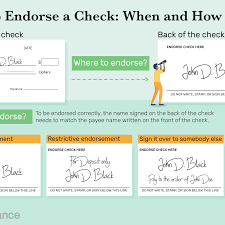 If john smith wants to sign the check over to someone else, under the endorse here section, he will write pay. How To Endorse Checks Plus When And How To Sign