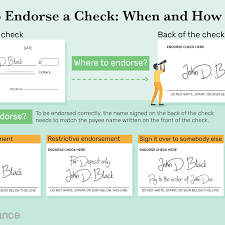 How to fill out a money. How To Endorse Checks Plus When And How To Sign