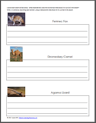 Maybe you would like to learn more about one of these? Desert Worksheets Mamas Learning Corner