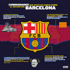 Check spelling or type a new query. La Historia Detras Del Escudo Del Futbol Club Barcelona