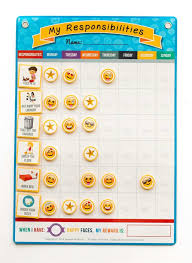 Kids Emoji Responsibility Chart