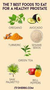 Pin On Good Foods To Eat